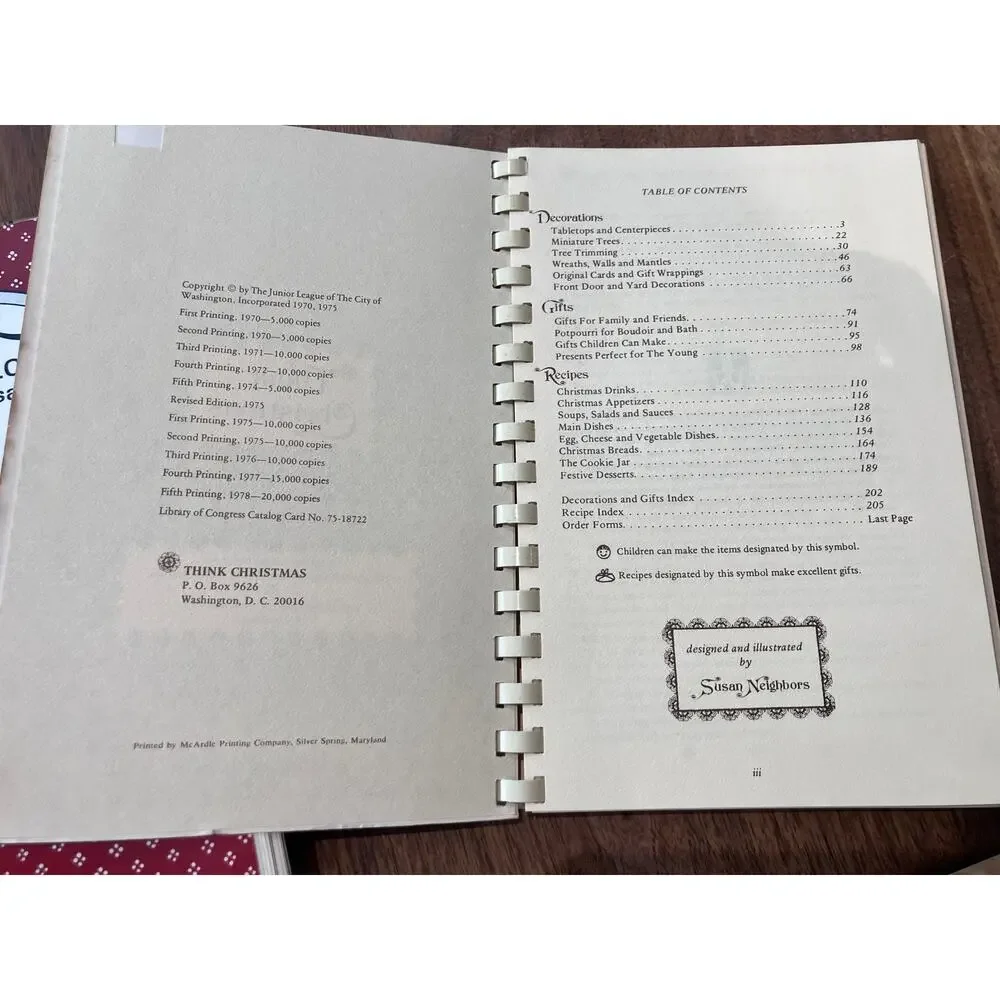 Unbranded cookbook lot